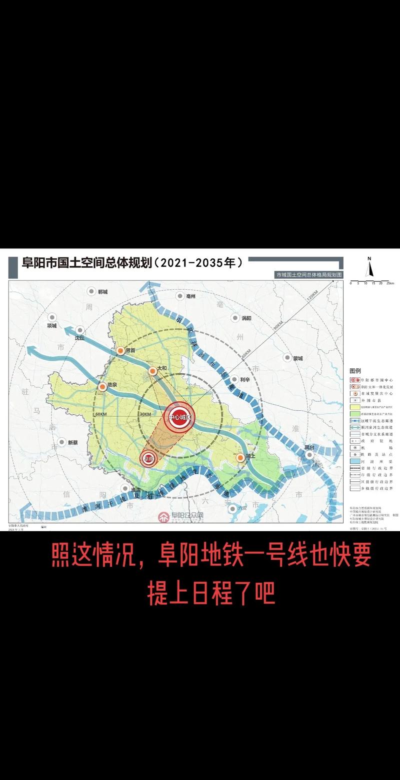队员北京,阜阳北京,城市规划的未来
