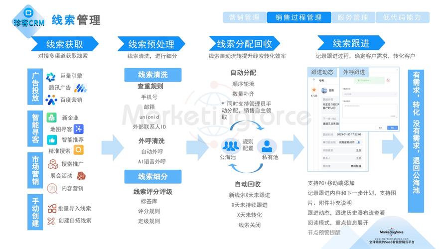 52ks免费推广工具，从被动转化为主动的电商销售之道