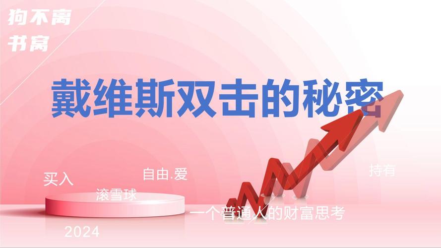 双击,打开内容世界的秘密