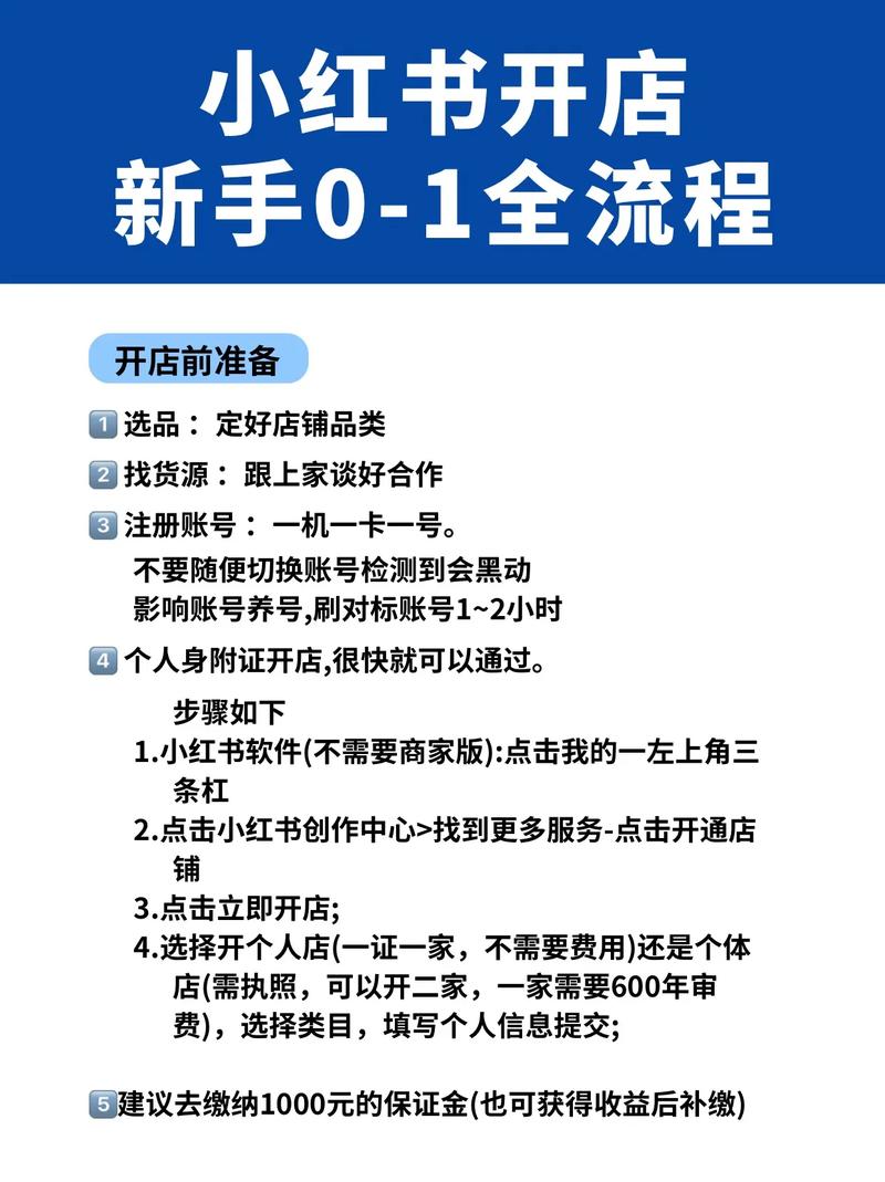 小红书自助平台如何开？详细指南，轻松上位