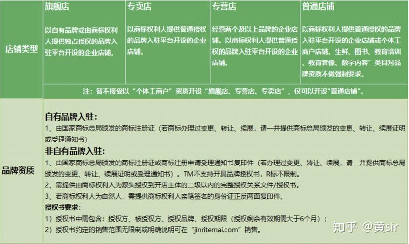 抖音双击网站制作与剧代制作，从零到成熟的全面指南