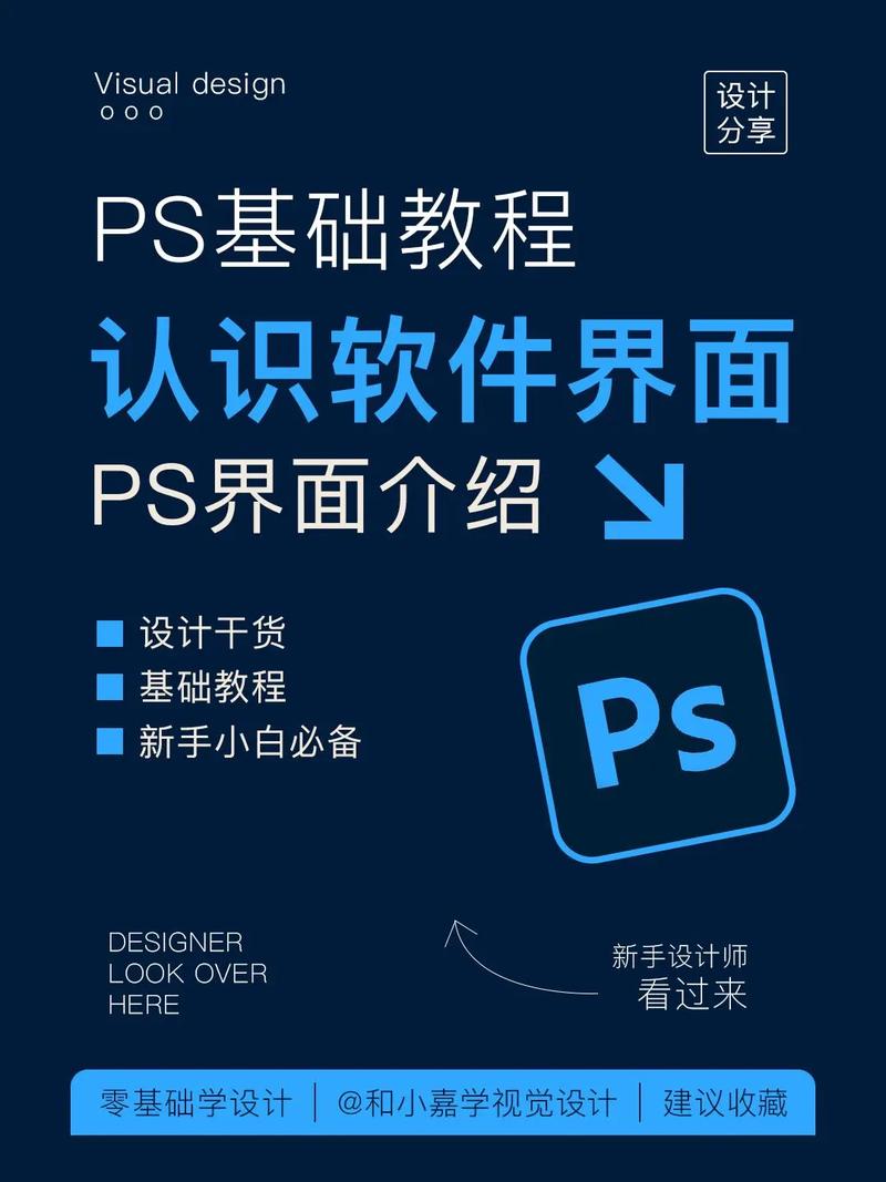 提升PS设计能力,这些关键词你必须知道!电脑配置必看!