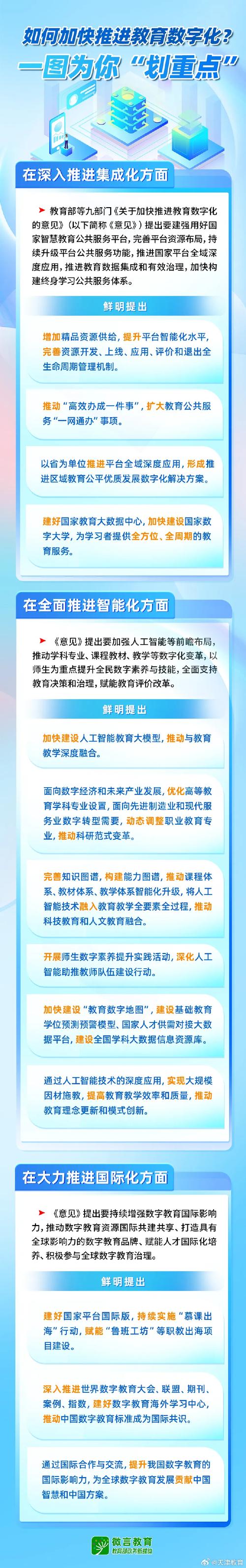 助力教育现代化,河北教育网站建设指南