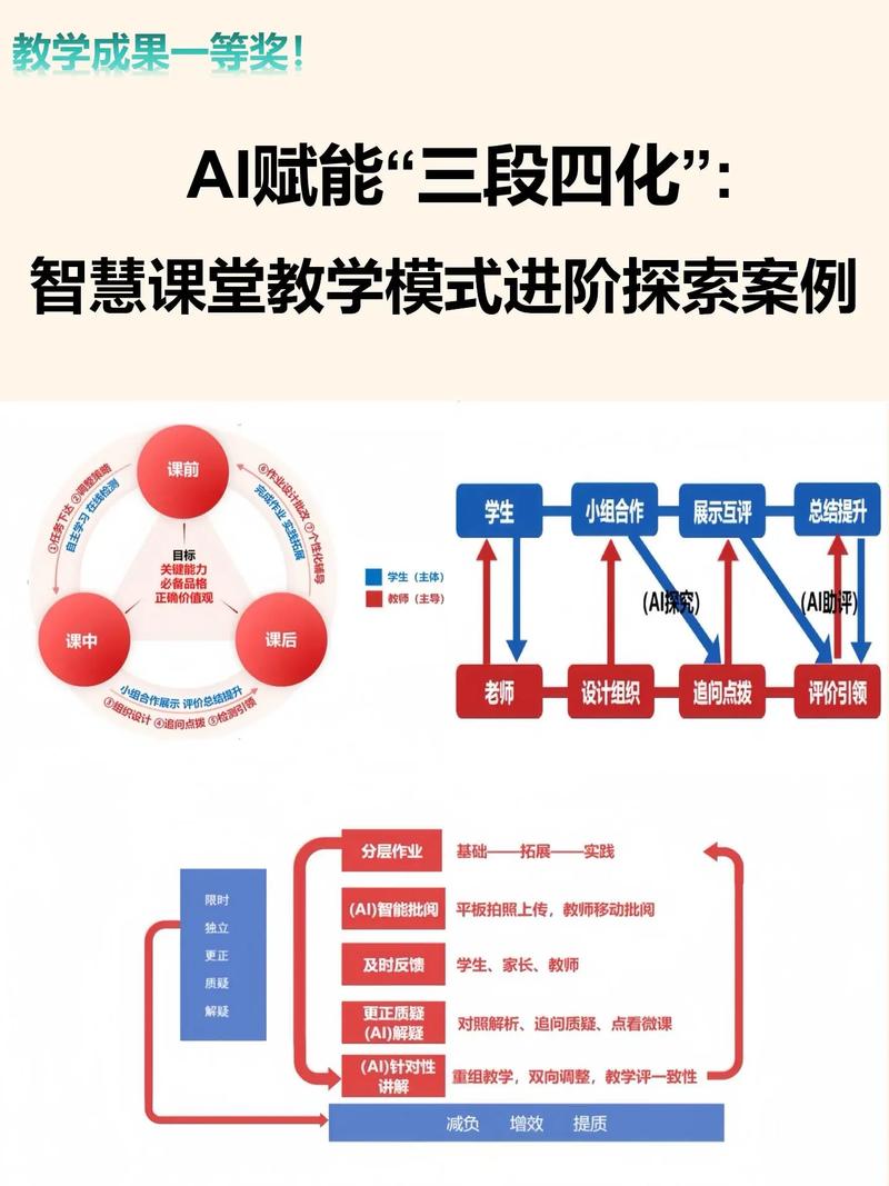 千广国网络科技,高效学习,提升自我能力