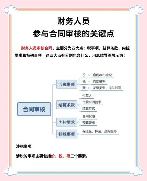 一、任务审核的步骤解析