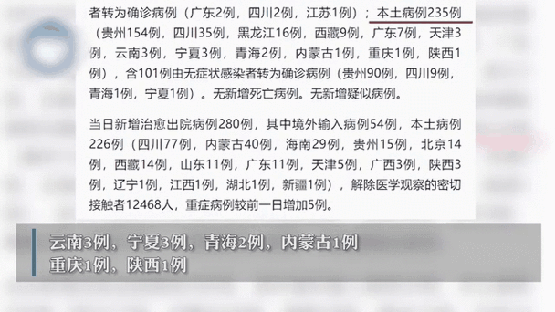 肥远市疫情最新动态,新增病例数超全国平均水平,防控措施需精准施策