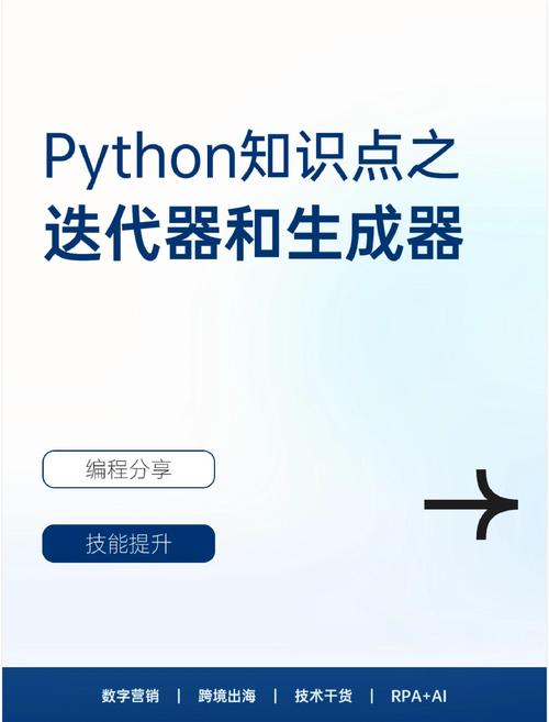 代图生成技术，从零到百