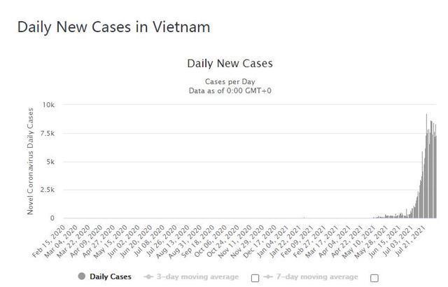 越南疫情最新消息，数据解读与应对策略