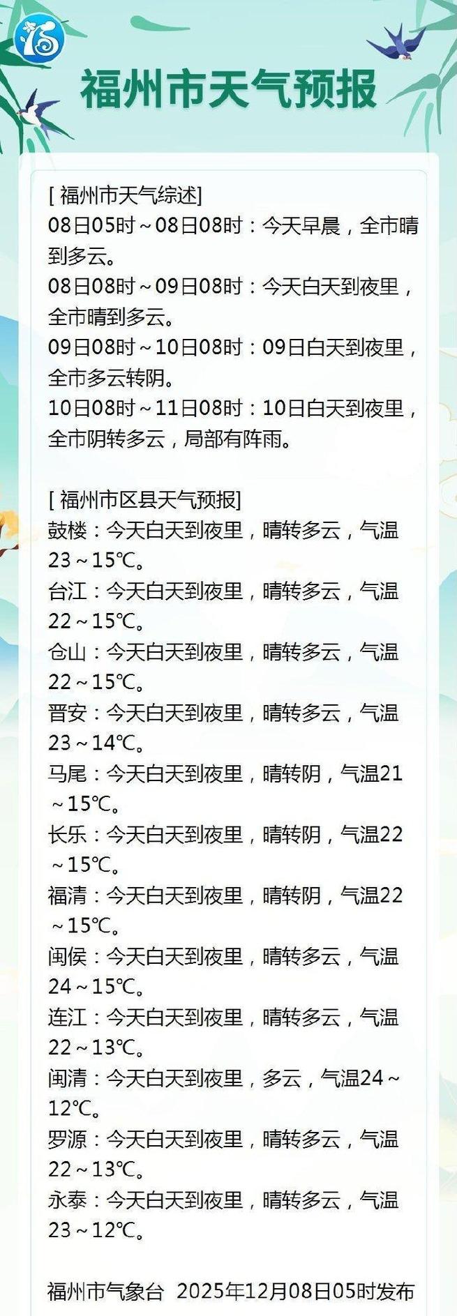 福建疫情最新消息,从疫情到人间温暖,你必须知道的!