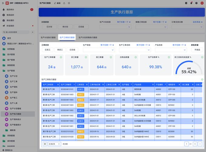 1.业务客服和手动浏览量管理工具