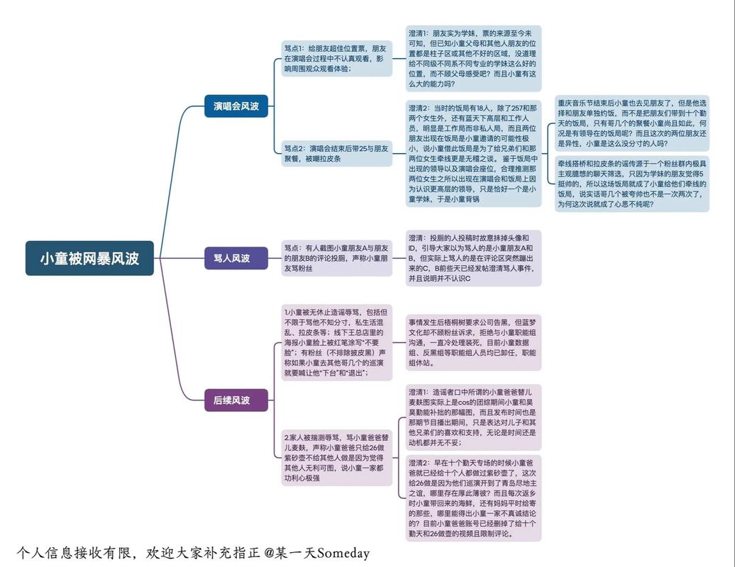 抖音刷屏,背后的原因与解决方案
