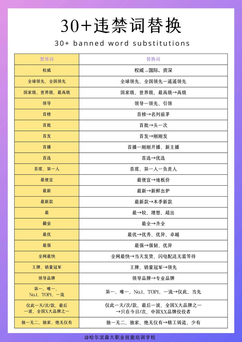 抖音刷双击,代刷,这两个词汇在抖音中经常被提及,但具体含义和用途可能有些混淆。以下是一些基本的解释和区别