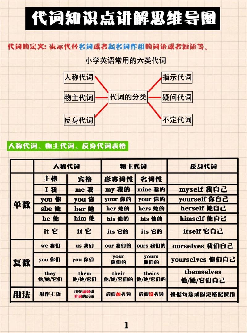 抖音刷双击，代刷，这两个词汇在抖音中经常被提及，但具体含义和用途可能有些混淆。以下是一些基本的解释和区别