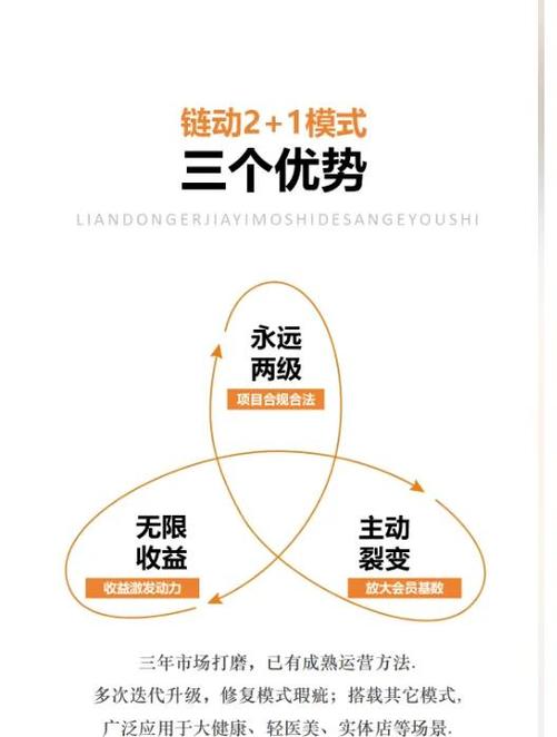 从零开始,开启点动网络的成功之路—如何让Point_dot Network成为你的焦点