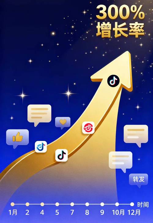 抖音代刷秒刷网站与抖音24小时自助电话，提升创作效率的神器