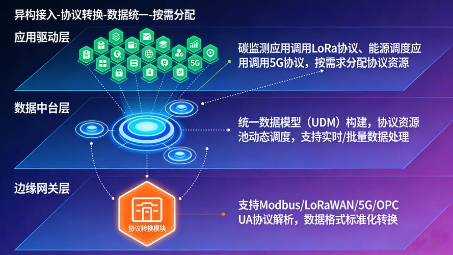 佰翔网络，创新的解决方案，智慧的未来