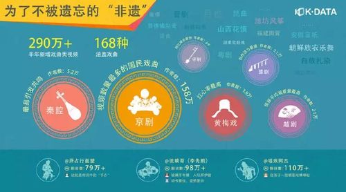 快手自助涨粉平台,KOL与Karma点赞如何帮助你快速建立用户