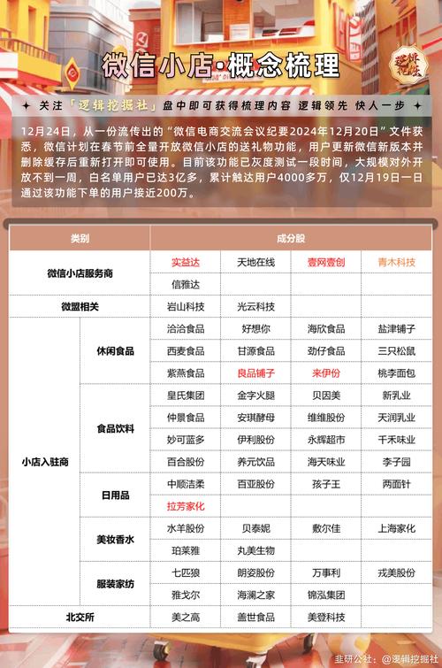 SEO定价表,关键词优化的全攻略