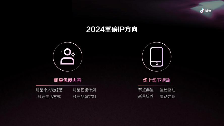 如何打造抖音自助点赞平台、抖音赞平台大v与小雨DY全业务？构建内容生态的完整体系