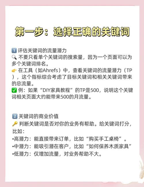 如何通过SEO优化关键词,打造专业网站?