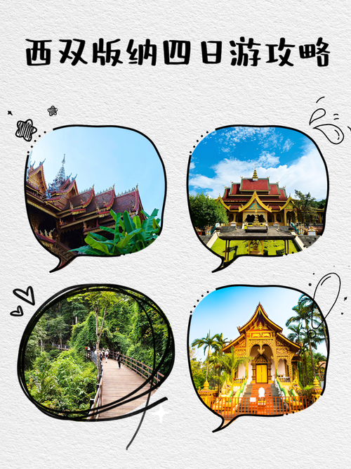 西双版纳SEO优化指南，让您的网站在旅游旺季脱颖而出！