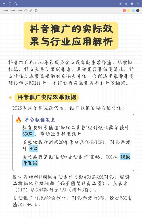 济南专业网络推广,策略与案例详解!
