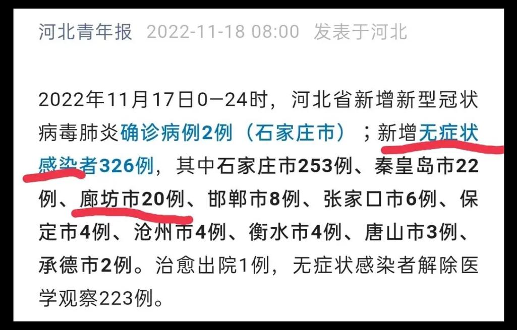 疫情廊坊通报最新消息