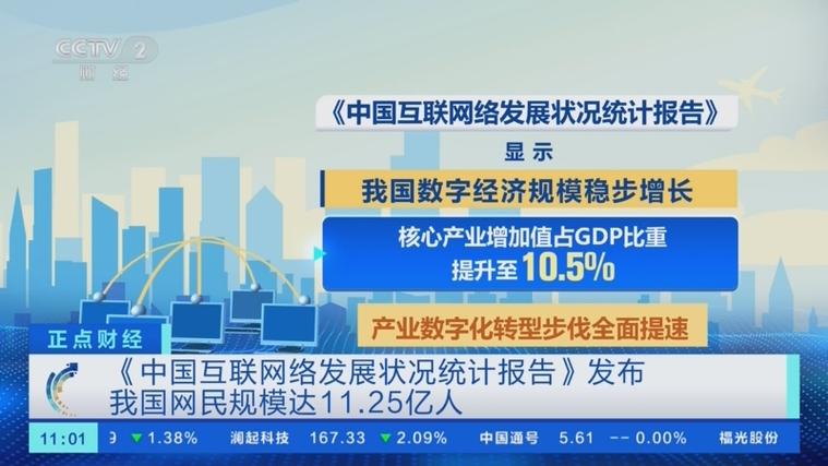 重庆网络推广的现状与发展