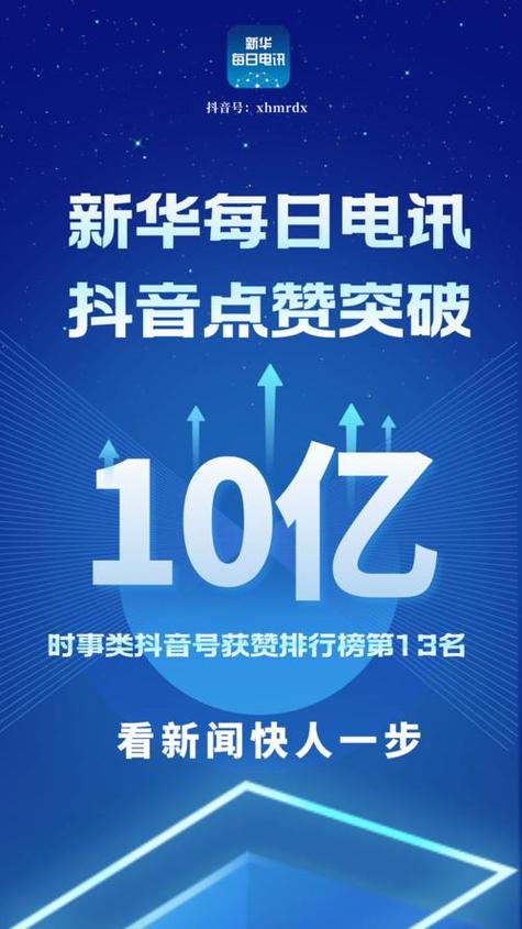 如何高效利用抖音赞自助网站?