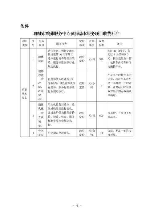 茌平网站建设费用分析
