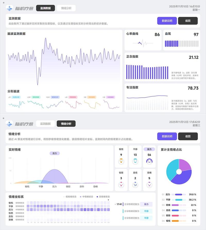如何让脉冲治疗仪焕发新机?从云设备到智慧医疗的新篇章