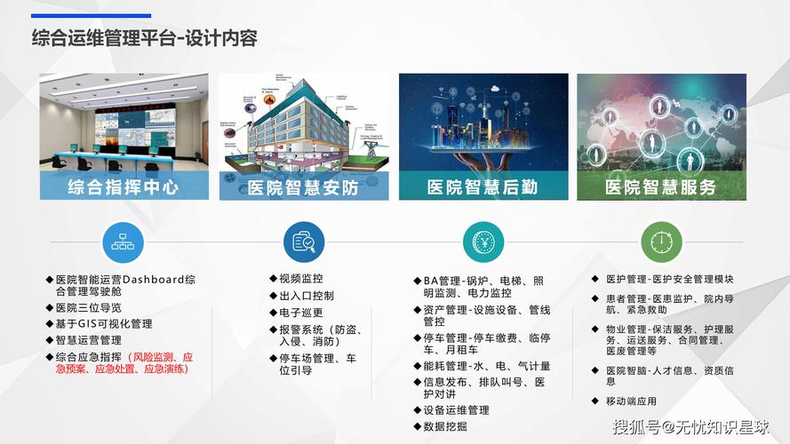 如何让脉冲治疗仪焕发新机?从云设备到智慧医疗的新篇章