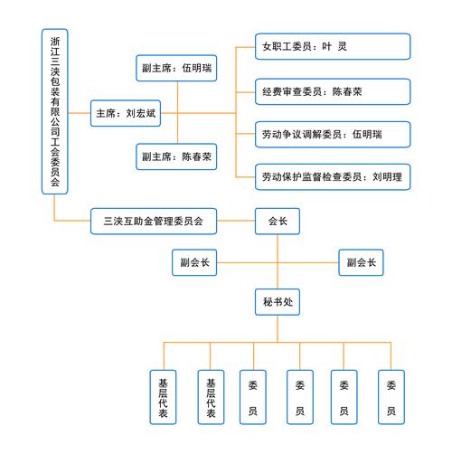 泸州市五一长假疫情最新动态全面梳理