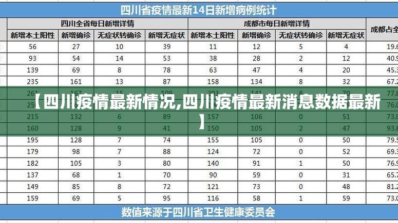 泸州市五一长假疫情最新动态全面梳理