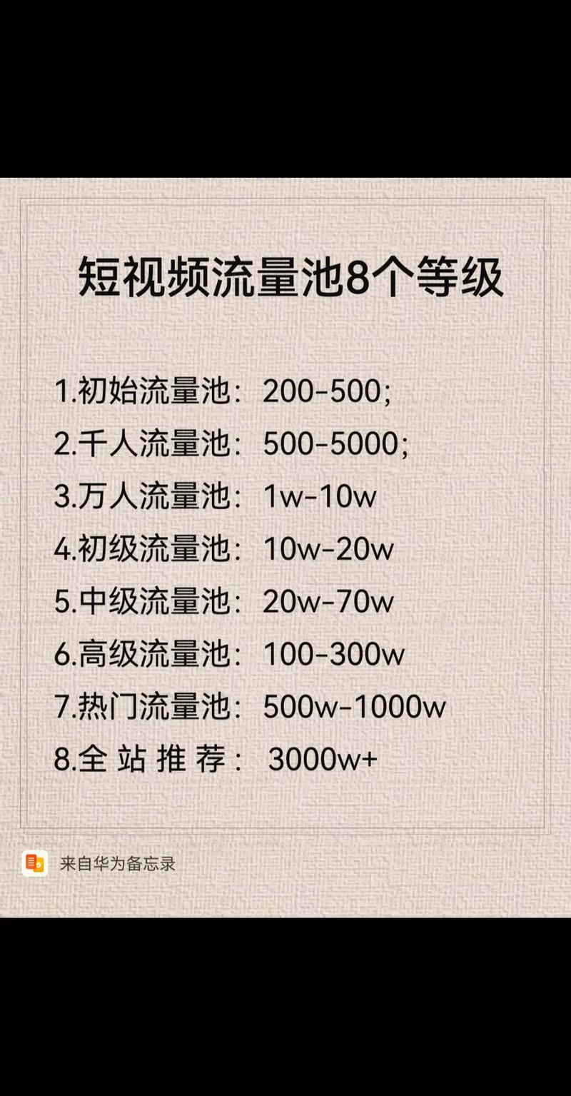 抖音快手粉丝代指南，如何在流量池中立足