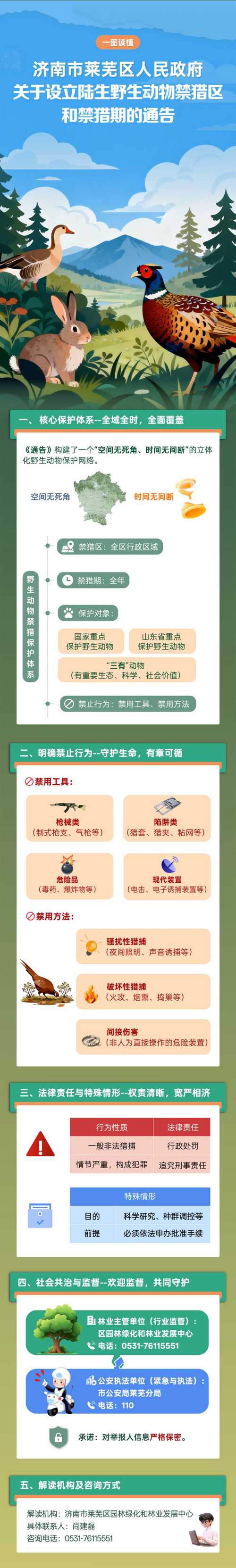 金鸡路疫情解封指南