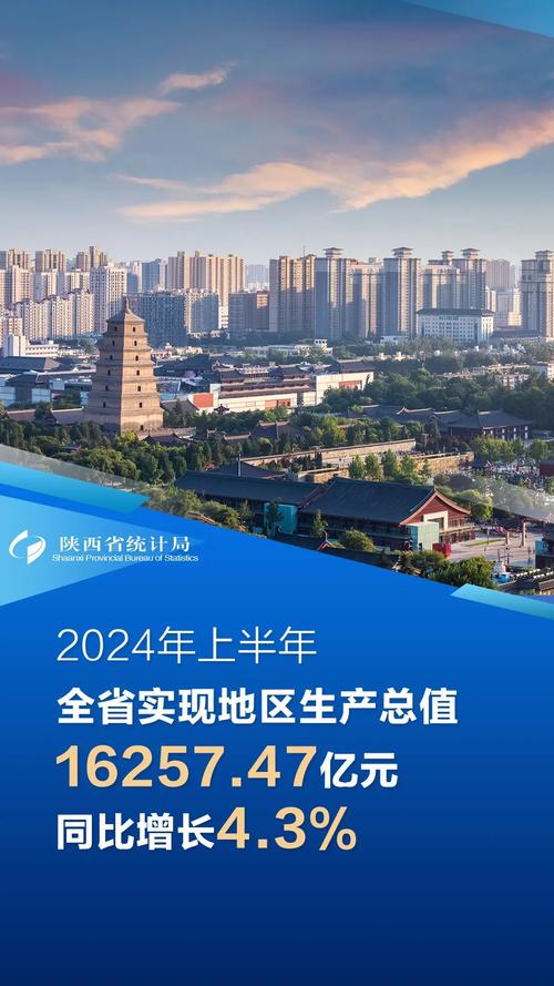 陕西网络建设,关键词优化与内容制作的完美结合