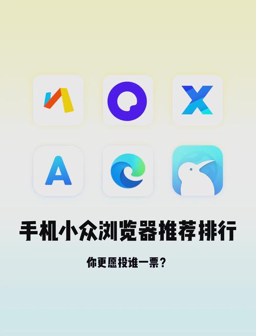 快速浏览应用的选择指南