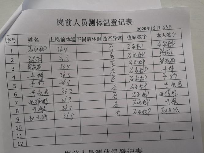 患疫情登记 latest tips,指南如何正确登记