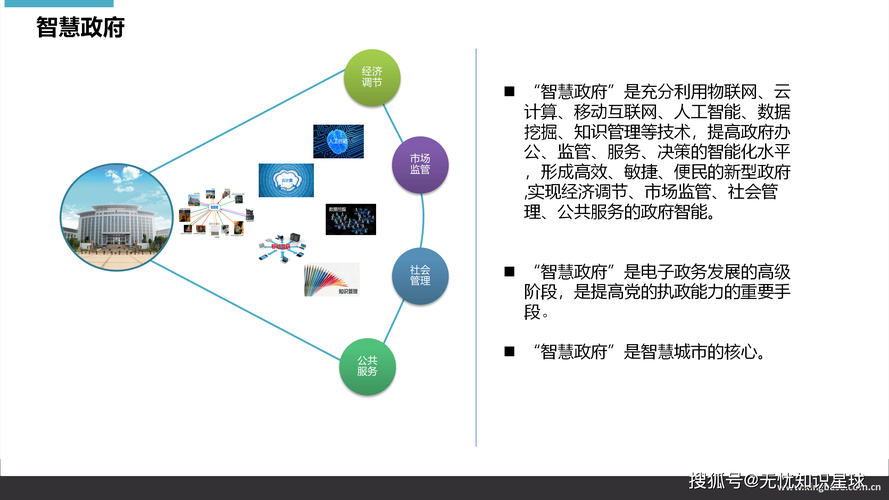 政府网站，数字化转型的机遇与挑战