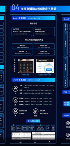 快手秒刷十个赞,如何打造高效运营的快速反馈系统