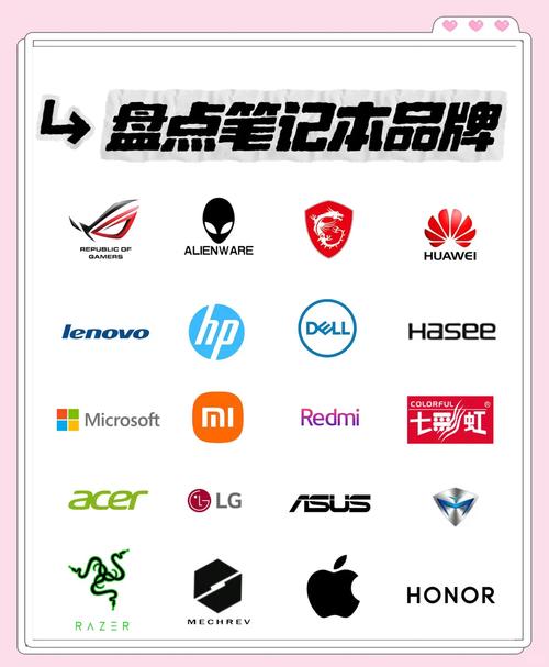 从零开始，打造强大的网络品牌