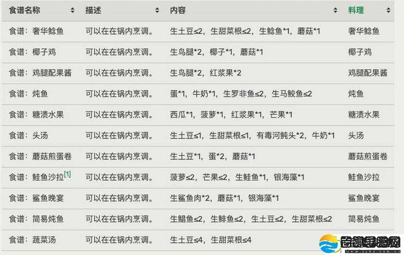 极地求生电脑配置指南,让极地求生不再只是一个场景