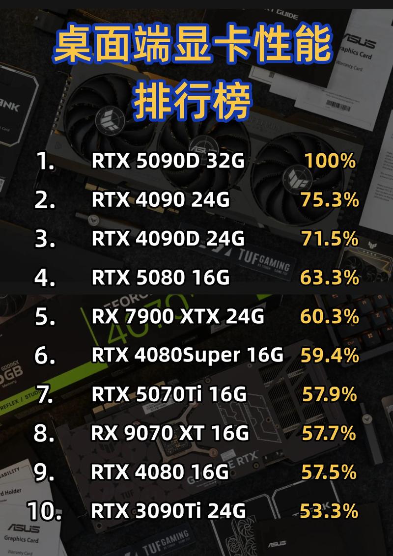 电脑配置显卡，提升效率的必经之路
