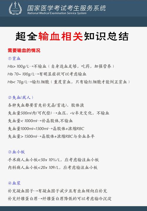 别让电脑配置表成为你输血的工具