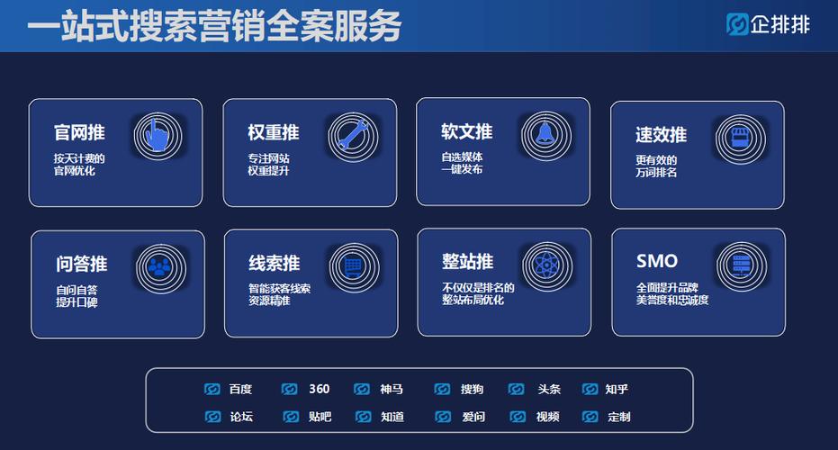沈阳SEO和网络推广,你的数字化转型必经之路