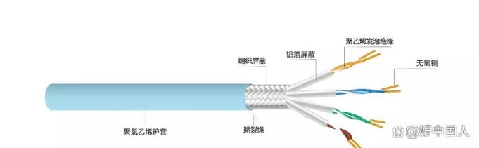 223年杭州网络优化行业深度解析,你的最佳选择