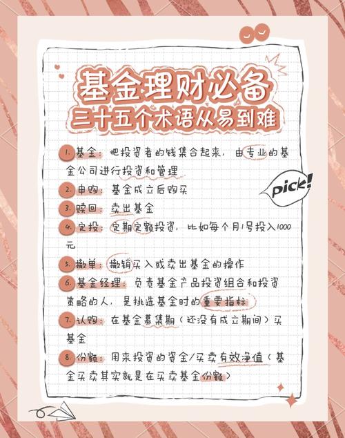 投资理财,从零开始的指南,小红书与抖音投资平台,投资成功秘籍