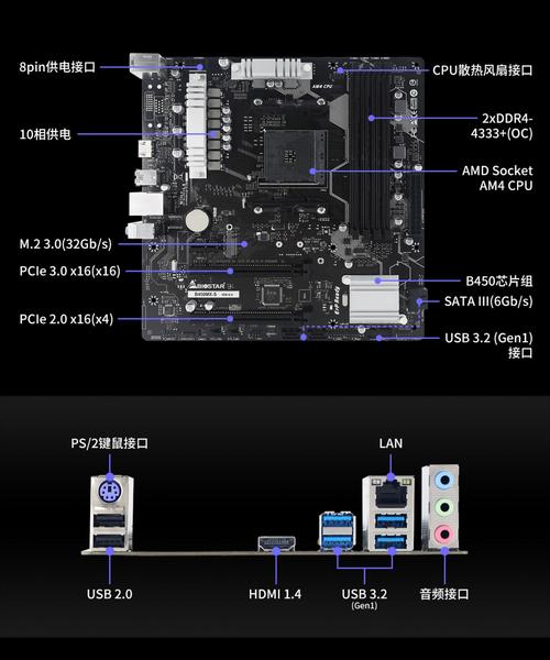 天天酷跑电脑版,电脑主板示意图指南