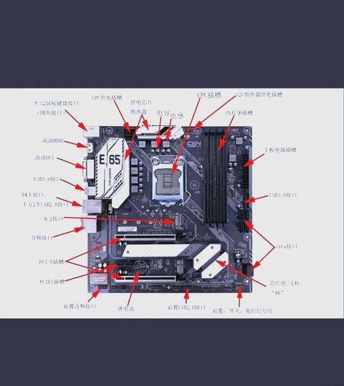 天天酷跑电脑版,电脑主板示意图指南